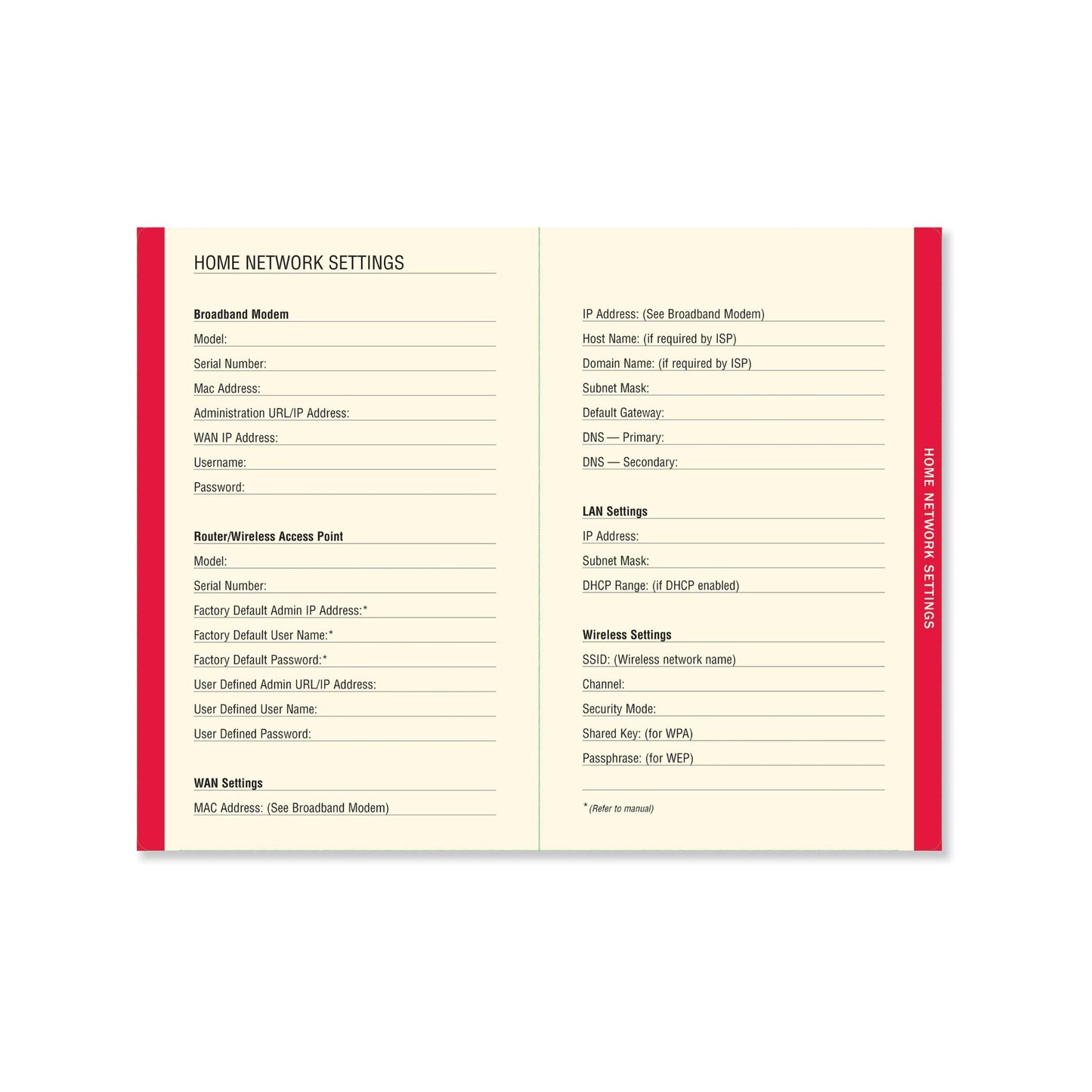 Peter Pauper Press - Personal Internet Address & Password Logbook