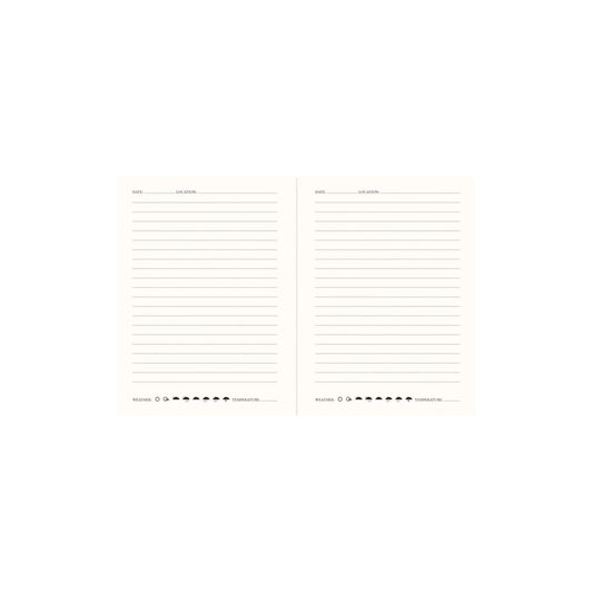 Peter Pauper Press - Travel Journal (Page-a-Day)