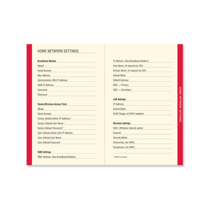 Peter Pauper Press - Personal Internet Address & Password Logbook