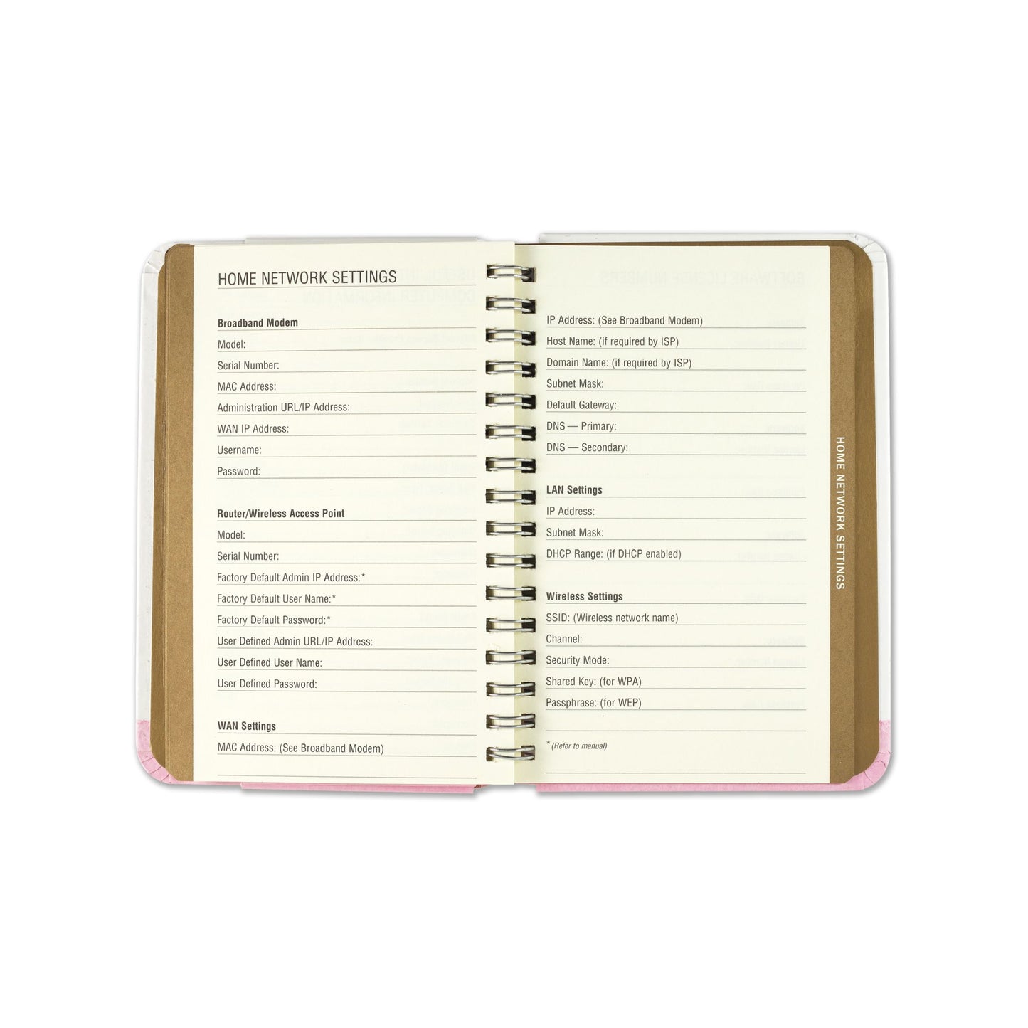 Peter Pauper Press - Tree of Hearts Internet Address & Password Logbook