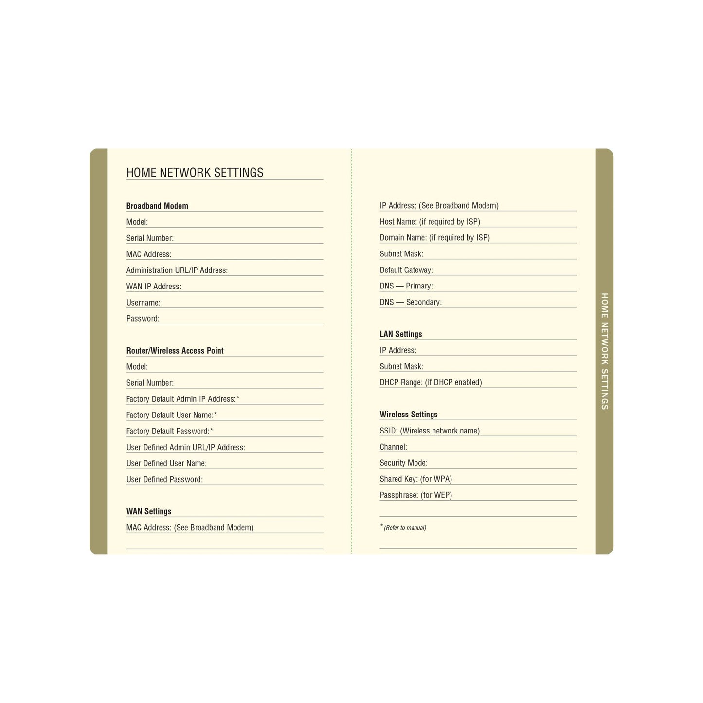 Peter Pauper Press - Midnight Floral Internet Address & Password Logbook