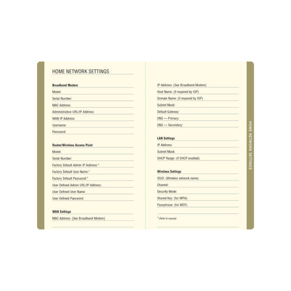 Peter Pauper Press - Midnight Floral Internet Address & Password Logbook