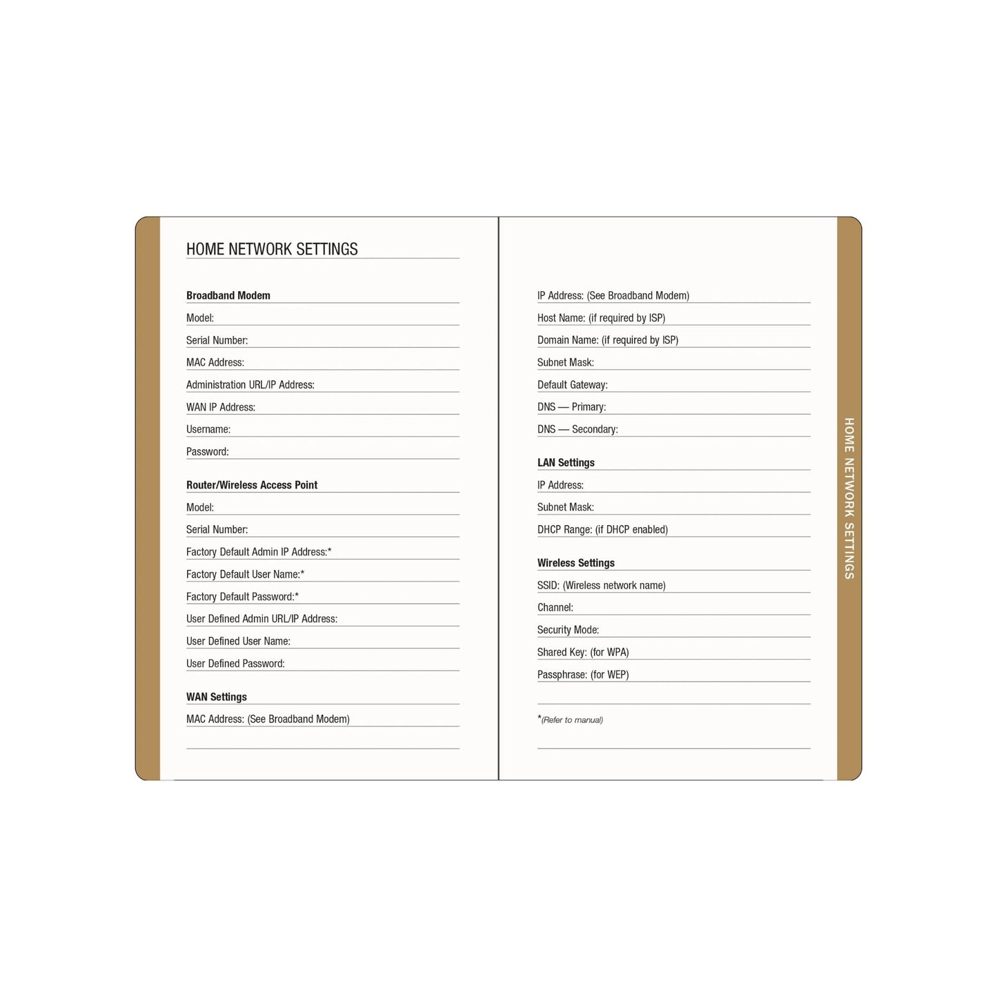 Peter Pauper Press - Amalfi Lemons Internet Address & Password Logbook