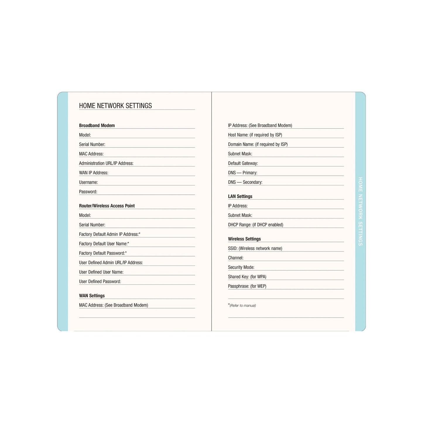 Peter Pauper Press - Blooms & Butterflies Internet Address & Password Logbook